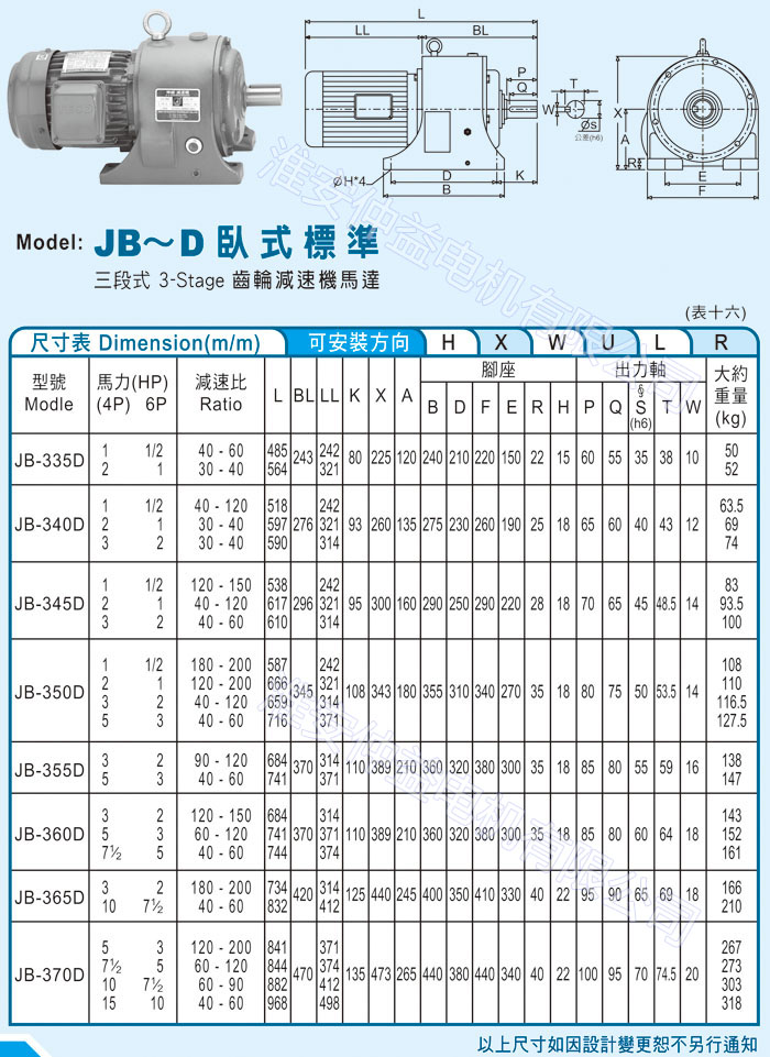 台湾减速机-91视频官网下载强力型减速机 JB-D卧式标准（三段式3-Stage91视频下载免费马达）