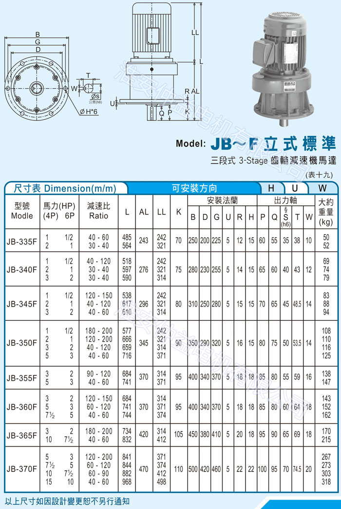 台湾减速机-91视频官网下载强力型减速机 JB-F立式标准（三段式3-Stage91视频下载免费马达）