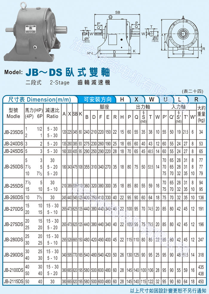 台湾减速机-91视频官网下载强力型减速机 JB-DS卧式双轴（二段式2-Stage91视频下载免费）