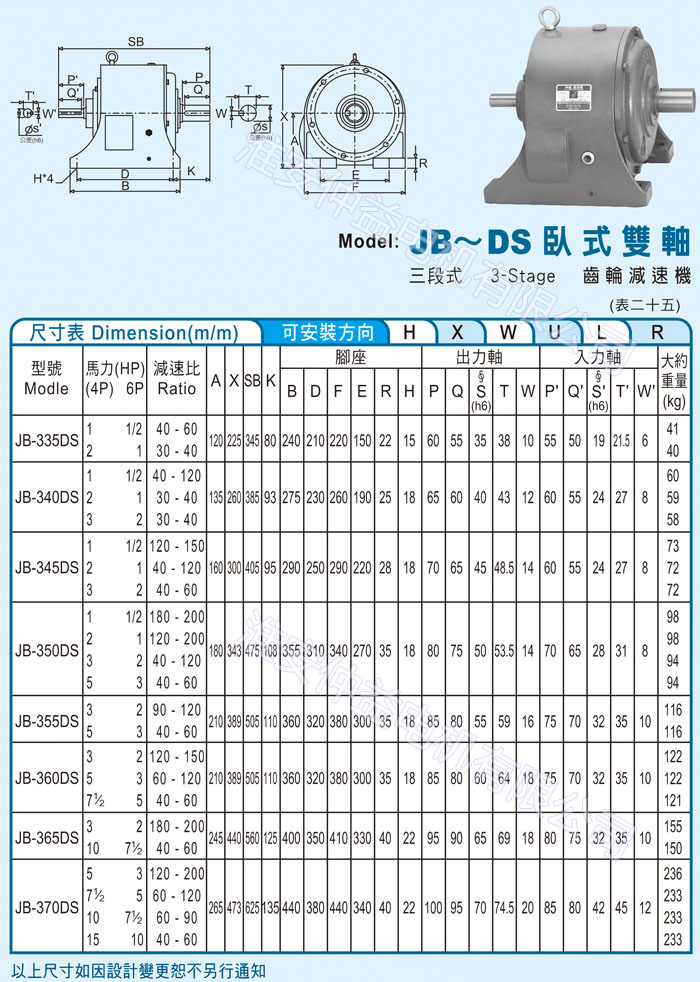 台湾减速机-91视频官网下载强力型减速机 JB-DS卧式双轴（三段式3-Stage91视频下载免费）