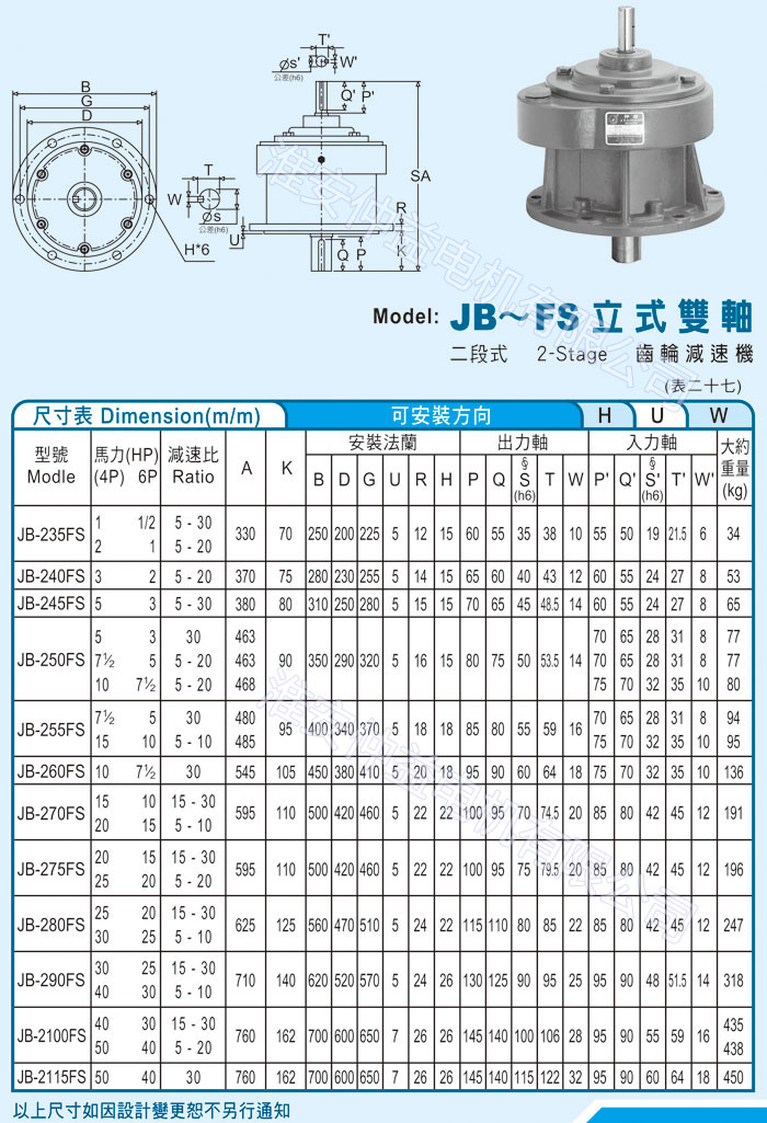 台湾减速机-91视频官网下载强力型减速机 JB-FS立式双轴（二段式2-Stage91视频下载免费）