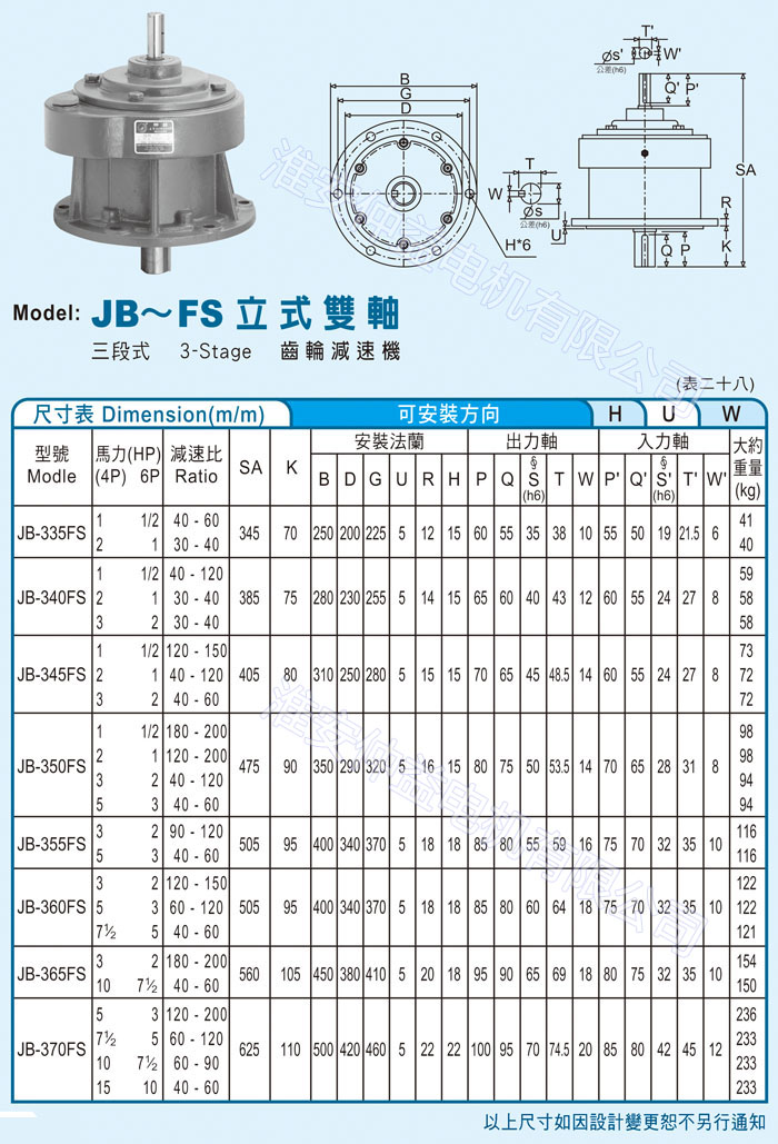 台湾减速机-91视频官网下载强力型减速机 JB-FS立式双轴（三段式3-Stage91视频下载免费）