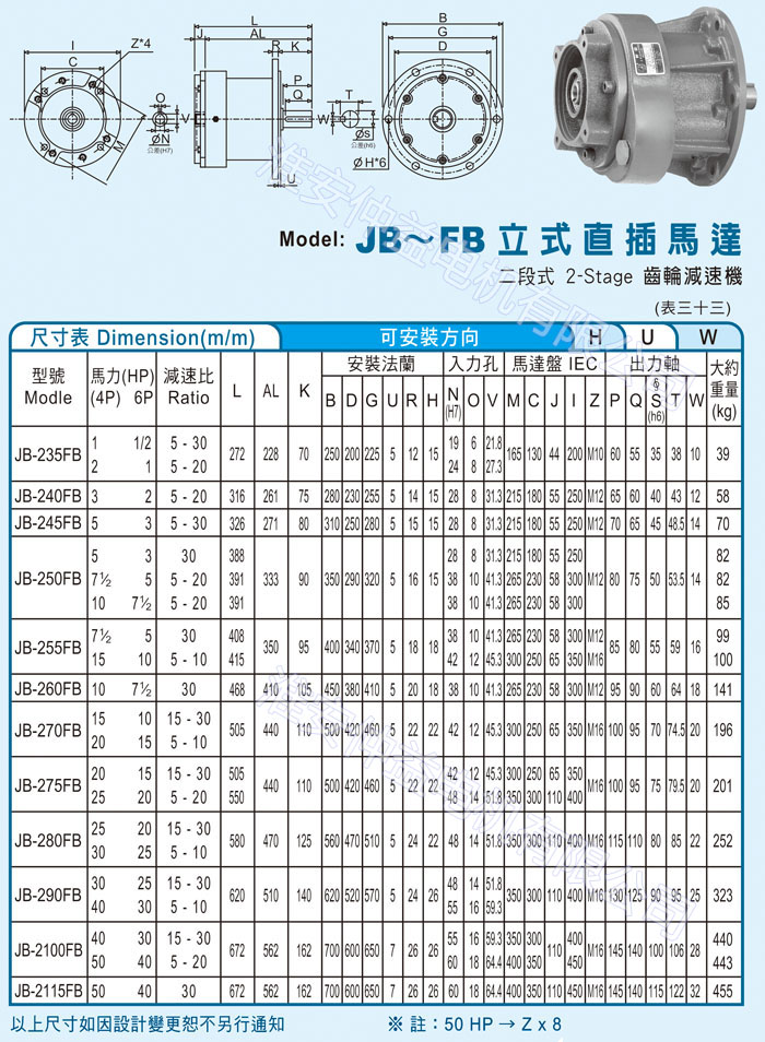 台湾减速机-91视频官网下载强力型减速机 JB-FB立式直插马达（二段式2-Stage91视频下载免费）